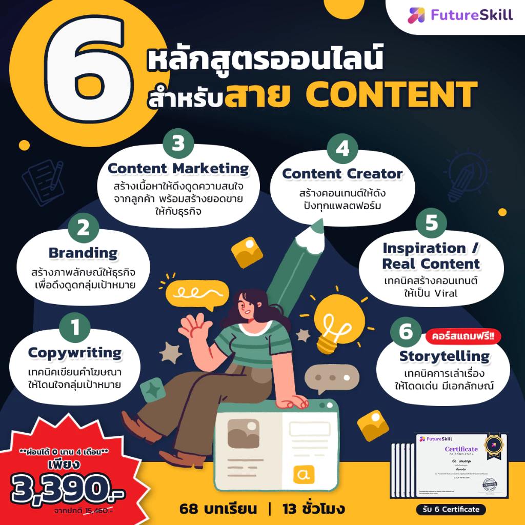 Content Marketing