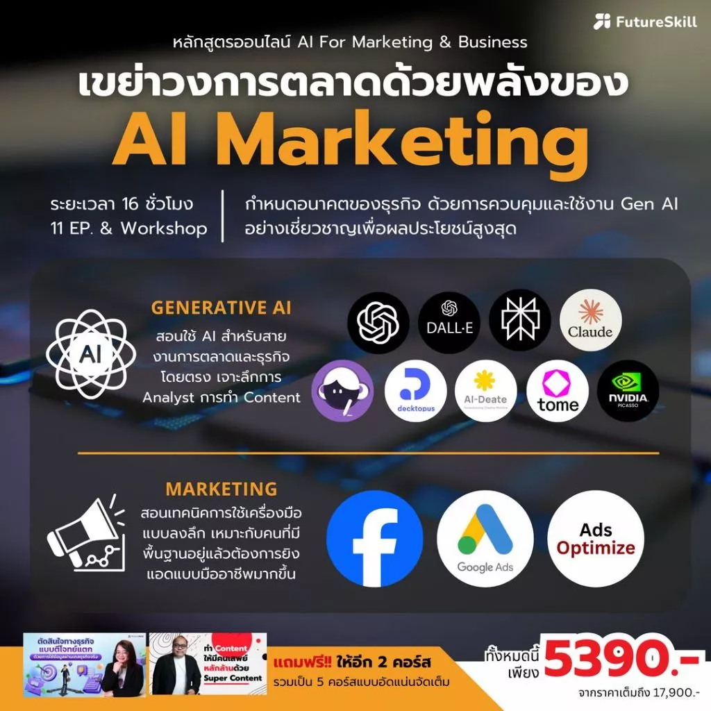 AI Marketing