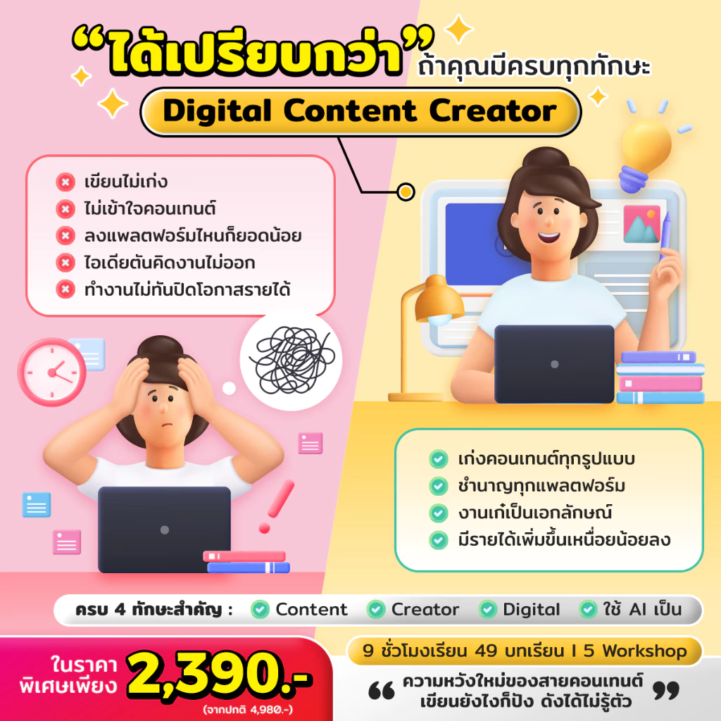Content Creator